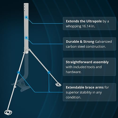 Image of Waveform Ultrapole: The Universal Antenna Mount | Extension Only