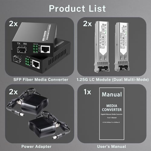 Pro fiber network switch Kit product image