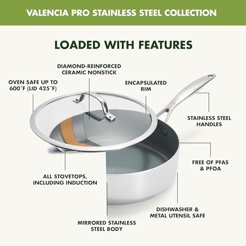 image for GreenPan Valencia Pro Stainless Steel 5QT Saute Pan with Lid, Inductio