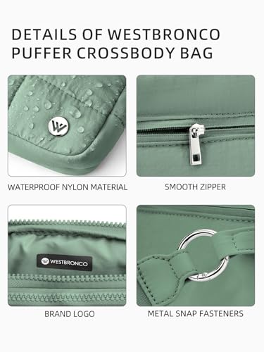 Image of WESTBRONCO Small Crossbody Bags for Women Nylon with Adjustable Strap, Zipper Crossbody Purse, 1L Shoulder Bag for Travel