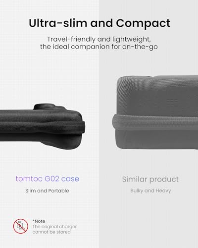 Image of tomtoc Slim Carrying Case for ROG Xbox Ally X / ROG Xbox Ally 2025, Military Grade Protection Hard Shell Protective Cover, Portable Odorless Felt Travel Bag for Console & Accessories [Windows]