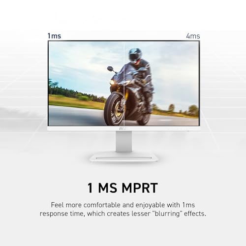 Image of msi Pro MP243XW, 24 inch Monitor IPS FHD (1920 x 1080) Non-Glare with Super Narrow Bezel 100HZ 1ms 16:9 with Tilt Stand, White
