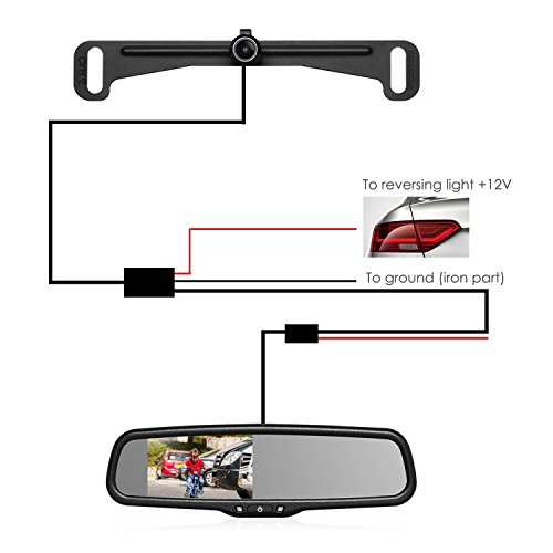 Auto-Vox Cam 6 Rear Reverse Backup Camera License Plate Parking Rearview System Of 170-Degree Wide Angle For Cars Truck & Rv With Waterproof Night Vision #TOP4