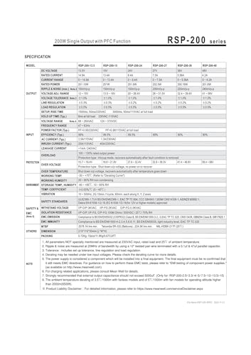 Alimentation à découpage RSP-200 24V bloc transformateur 12V NES SP - 4