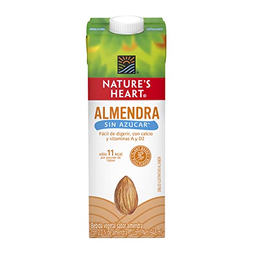 Proteínas, Imagen adicional