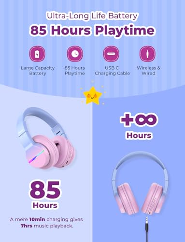 Image of iClever BTH12 Kids Headphones, Colorful LED Lights Kids Bluetooth Headphones with 74 /85 /94dB Volume Limited Over Ear, 40H Playtime, Built-in Mic for School /Tablet /PC /Airplane (Gradient Pink)