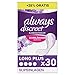 Produktbild Always Discreet Slipeinlagen Plus Bei Blasenschwäche, Schließt Gerüche & Feuchtigkeit Ein, Verhindert Auslaufen 30 Stück