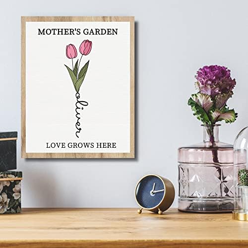 Customized Birth Flower Mothers Garden, Custom Canvas Wall Art With Name - 2