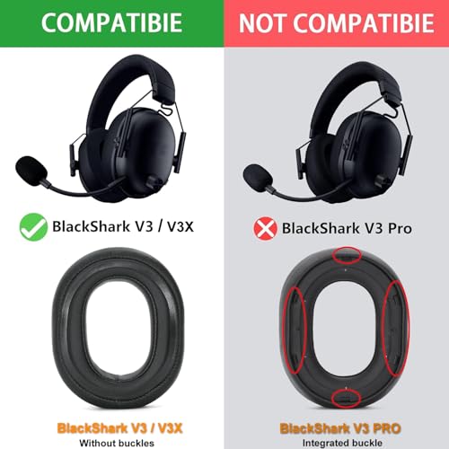 Defean Cooling Gel Earpads para Razer BlackShark V3 / V3X (No para V3 Pro) | Almohadillas de Gel de Enfriamiento y Espuma para Micrófono para BlackShark V3 / V3X, espuma de aislamiento de ruido de alta densidad miniatura 3
