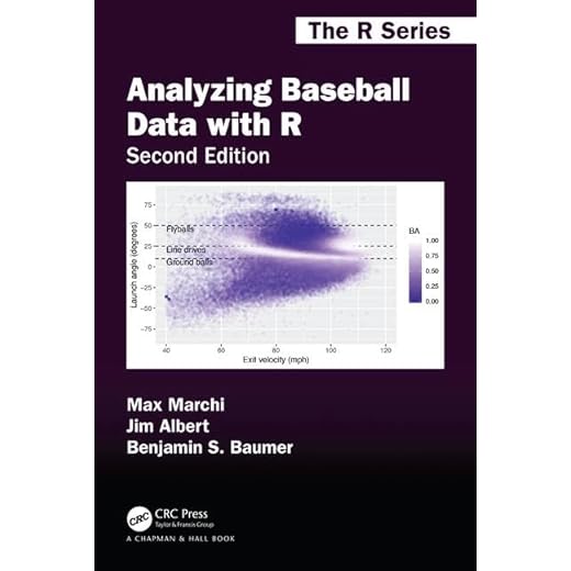 Analyzing Baseball Data with R Book