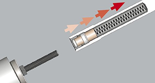 Felo 0715761553 R-Go M-Tec Box Set 10 Piece #TOP2