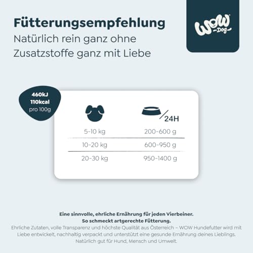 WOW Dog Senior Nassfutter mit Ente | Mit hohem Fleischanteil, ohne Getreide und Zucker | 150 g / 22er Pack