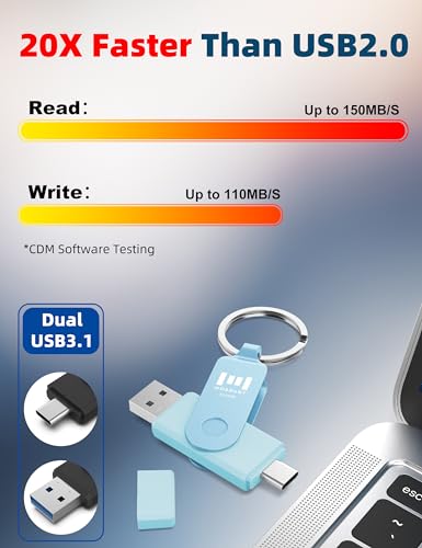 Image of MOSDART 512GB USB C 3.2 Fast Speed C and A Dual Flash Drive, exFAT Memory Stick with Keychain and LED Indicator, for iPhone 15,16,17, Android Phone, iPad, MacBook, and Other Laptops, Sky Blue