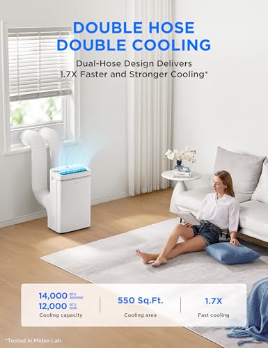 Image of Midea 14,000 BTU ASHRAE (12,000 BTU SACC) Dual Hose Portable Air Conditioner with Inverter, Remote Control, Cools up to 550 Sq Ft, Smart Wi-Fi Connects to Alexa /Google Assistant, Window Kit Included