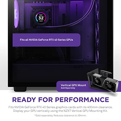 NZXT custom gaming desktop RTX 4090