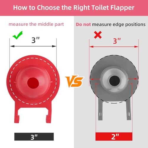 Hibbent 2 Pack 3-Inch Toilet Flappers, Compatible with TOTO, Red by Hibbent - Used condition - Image 8