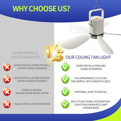 Image of 17'' Ceiling Fan with Light and Remote, 10800mAh Battery Operated Gazebo Fan,Outdoor Hanging Fan for Gazebo, RV,Patio, Camping Tent, Greenhouse,Porch ,Chicken Coop, USB-C Fast Charge