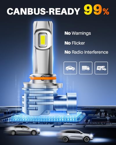 Image of OXILAM H10 9145 LED Fog Light Bulbs or DRL, 6500K Ultra White 1500% Increased Brightness, Precision 1:1 Mini Design, Simple Plug Play Installation, 99% Vehicles Supported, Pack of 2