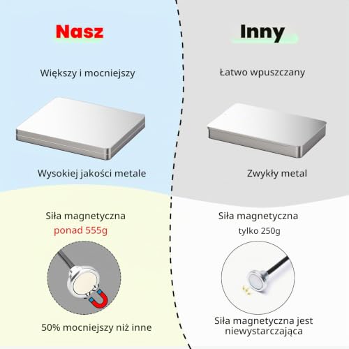 Ruimooto Profesjonalna trzecia ręka z podstawą magnetyczną. 12 x elastyczne zaciski krokodylkowe, 1 szczotka i 1 pudełko na żelazko - Idealny do narzędzi lutowniczych i modelarskich (Średni)