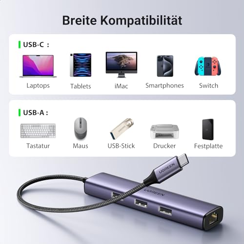 UGREEN USB C Ethernet Adapter mit 3 USB 3.0 Anschlüssen