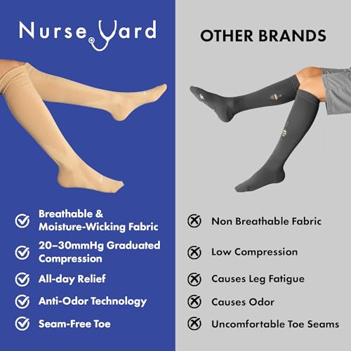 Image of Nurse Yard Compression Socks for Nurses - Women & Men - 20-30mmHg Graduated Compression, Zero-Toe Compression, For Medical Staff, Nursing, Athletic Support Such As Running, Cycling, Hiking - 1 Pair