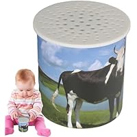 Cow Soundmaker, Kuh Sound Machine Box Voice Noise Ridebrese