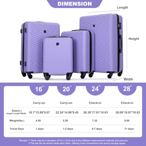 Travel with Ease Using Lightweight 4-Piece ABS Suitcase Set, 360° Spinner Wheels, Secure Combination Locks, Light Purple2