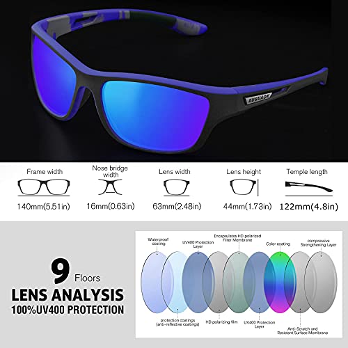 Image of KUGUAOK Polarized Sports Sunglasses for Men Driving Cycling Fishing Sun Glasses 100% UV Protection Goggles, 2packblack+dark Blue, 1