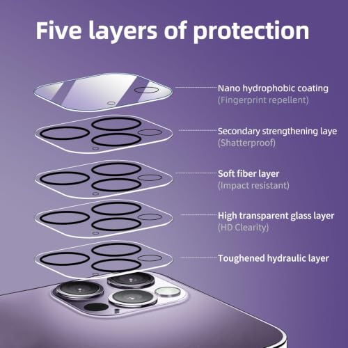 Image of NEW'C for iPhone 14 Pro Max Screen Protector + Camera Lens Protector