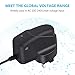 AMEEGO Micro USB UK Mains Charger for Amazon Kindle Fire HD 7 8.9”, PS4, Xbox One, Samsung Galaxy S5, HTC One, LG G4, Sony Xperia Z3, Power Banks, Bluetooth Speakers, and Other Micro USB Devices AMEEGO Micro USB UK Mains Charger for Amazon Kindle Fire HD 7 8.9”, PS4, Xbox One, Samsung Galaxy S5, HTC One, LG G4, Sony Xperia Z3, Power Banks, Bluetooth Speakers, and Other Micro USB Devices