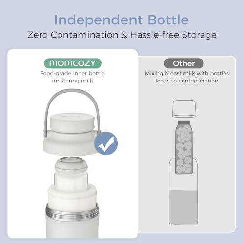image for Momcozy 22oz Portable Breast Milk Cooler for Outdoor, Life Saver with 