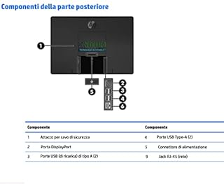 PcRenewed All-in-One Touch Screen Intel I5 6500 8GB SSD 240 Windows 11 Desktop 20" Wi-Fi - PC Fisso completo (Ricondizionato) (Solo PC)