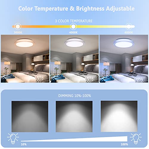 Wholede Plafoniera LED Soffitto Dimmerabile, 30W