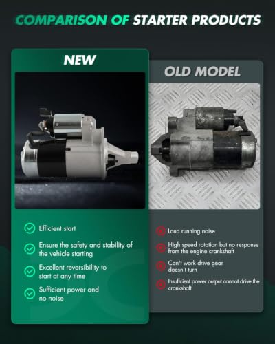 Image of SCITOO Starter Replacement New M001T77777 Automotive