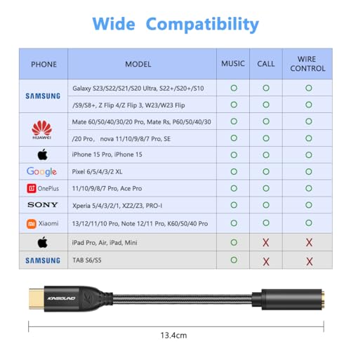 Image of Kinsound USB C to 3.5 mm Jack Audio Connector (Black)