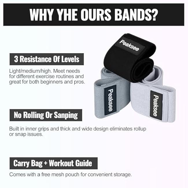 Resistance Bands for Legs & Hip 3 Levels Workout Bands for Women and Men, Booty Bands for Home Fitness, Yoga, Pilates Non Slip Fabric Band Set with