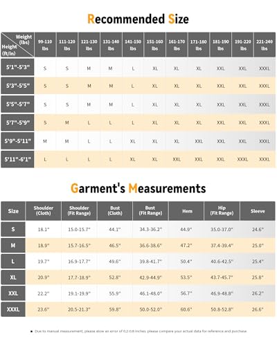 Genovega Women Long Heated Jacket Battery Pack Included Waterproof Ladies Coat With Hoodie 12V 7.4V Graphene Rechargeable Usb Electric Winter Apparel Clothes Sweater Sweatshirt Hoodie Vest Work Cold Weather thumb #6