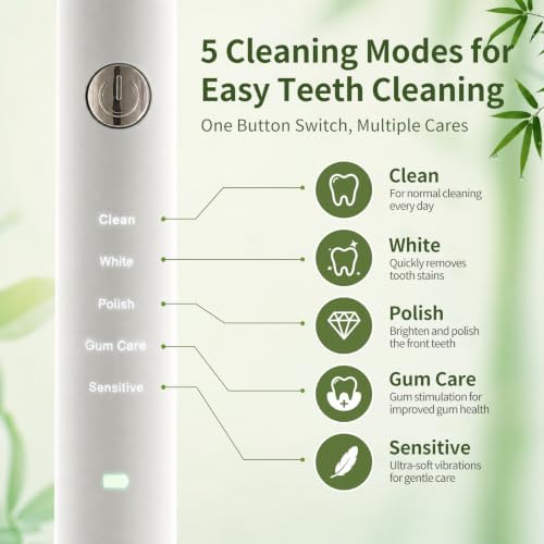 Bamboo Sonic Electric Toothbrush for Adults, White — 사진 4