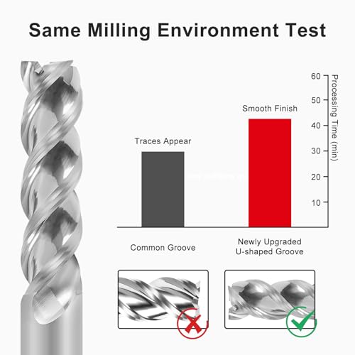 Image of Carbide Square End Mill - 3 Flute 6mm Milling Cutter - High Feed U-Type Design - for Roughing and Finishing - for Milling Aluminum Applications - Professional Mill Bits Sets