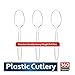360 Count Clear Plastic Spoons Heavy Duty, Premium Disposable Spoons, Heat Resistant and BPA Free Plastic Silverware Utensils, Durable Cutlery Set for Parties, Picnics, Events