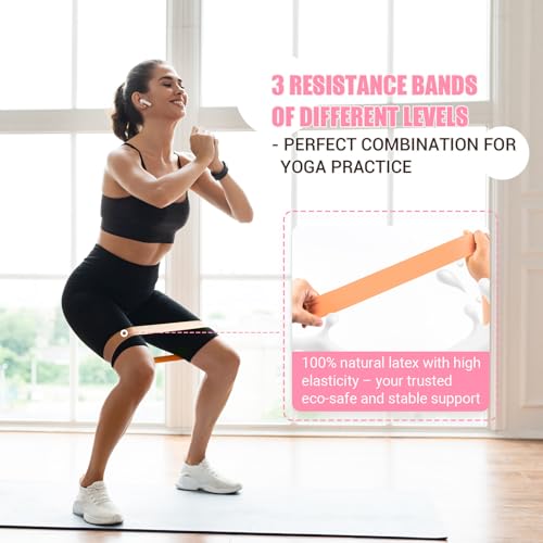 Pilates Kit In-Use with Poster