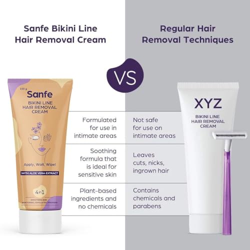 Image of Sanfe Hair Removal Gel- 100ml with Aloe Vera & Coconut Extracts (Hair removal Cream 100 gm) | Painless Hair Removal Cream for Bikini Area, Underarms & Body | Smooth Skin in 5-10 Minutes | Includes Applicator | 100g