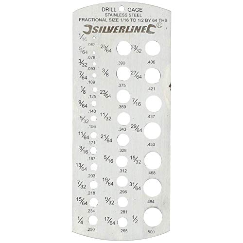 Fractional Drill Size Gauge IMPERIAL SIL59