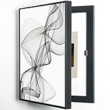 Scatola del contatore elettrico decorativa in Pittura, Scatola di distribuzione elettrica ...