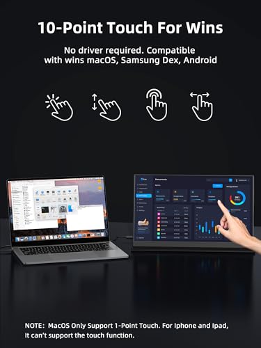 Image of Portable Monitor, 15.6 inch 1080p IPS Touchscreen Portable Monitor, Mini HDMI /USB C, Dual Speakers with Cover for Switch PS4 /5 Laptop Phone