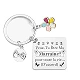 QTQTLP - Llavero, regalo de madrina, testigo, anuncio de embarazo para madrina, regalo madrina para Navidad, cumpleaños, bautizos, 1, L