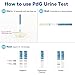 Wondfo PdG Urine Test- 5 Tests to Track Ovulation at Home for Women