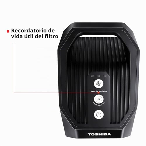 Miniatura 3 de Toshiba Purificador De Aire Caf-Z45fr 3 En 1 Air Purifier Con Filtro Hepa H13, Cadr 228 M H, Filtro De Carbón Activo, Luz Uv, 99,7 De Efecto De Filtración De Pelo De Animales, Polen, Polvo