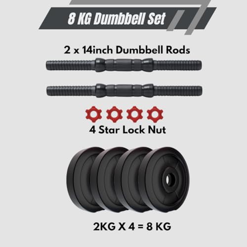 Image of Adjustable Dumbbells 8Kg to 20kg PVC Weights With Dumbbells Rods For Home Gym & Strength Training (8KG SET)