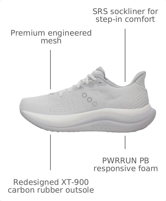 Image of Saucony Men's Triumph 23 Sneaker